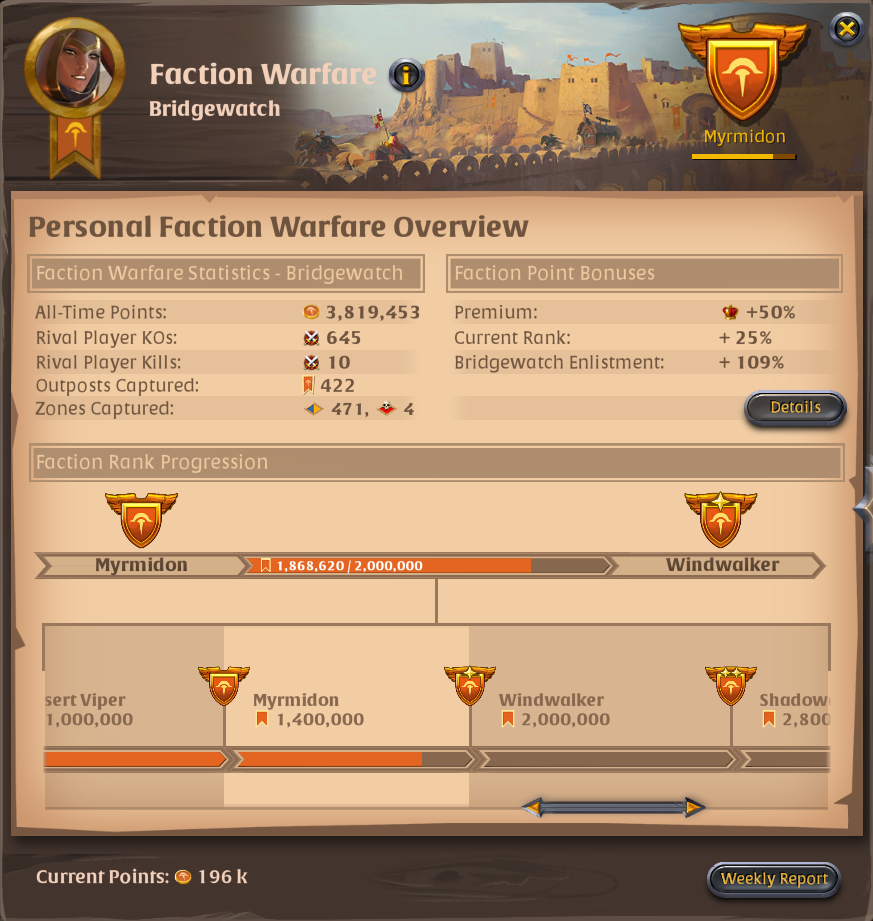 Albion Online Faction Warfare Guide - MMOPIXEL